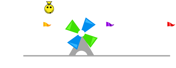 Sweeties Golfland North Ridgeville